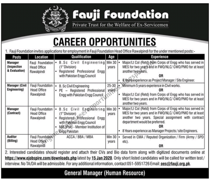 Fauji Foundation Jobs Head Office Rawalpindi 2019 Engineering Career