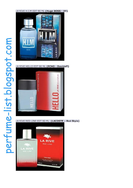 PERFUME DUPE LIST: La Rive