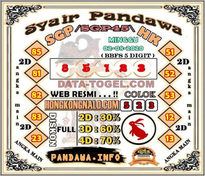 Syair Togel Hongkongpools 02 Agustus 2020 Syair Terlengkap Hari Ini Syair Togel Hongkongpools 02 Agustus 2020 Syair Terlengkap Hari Ini