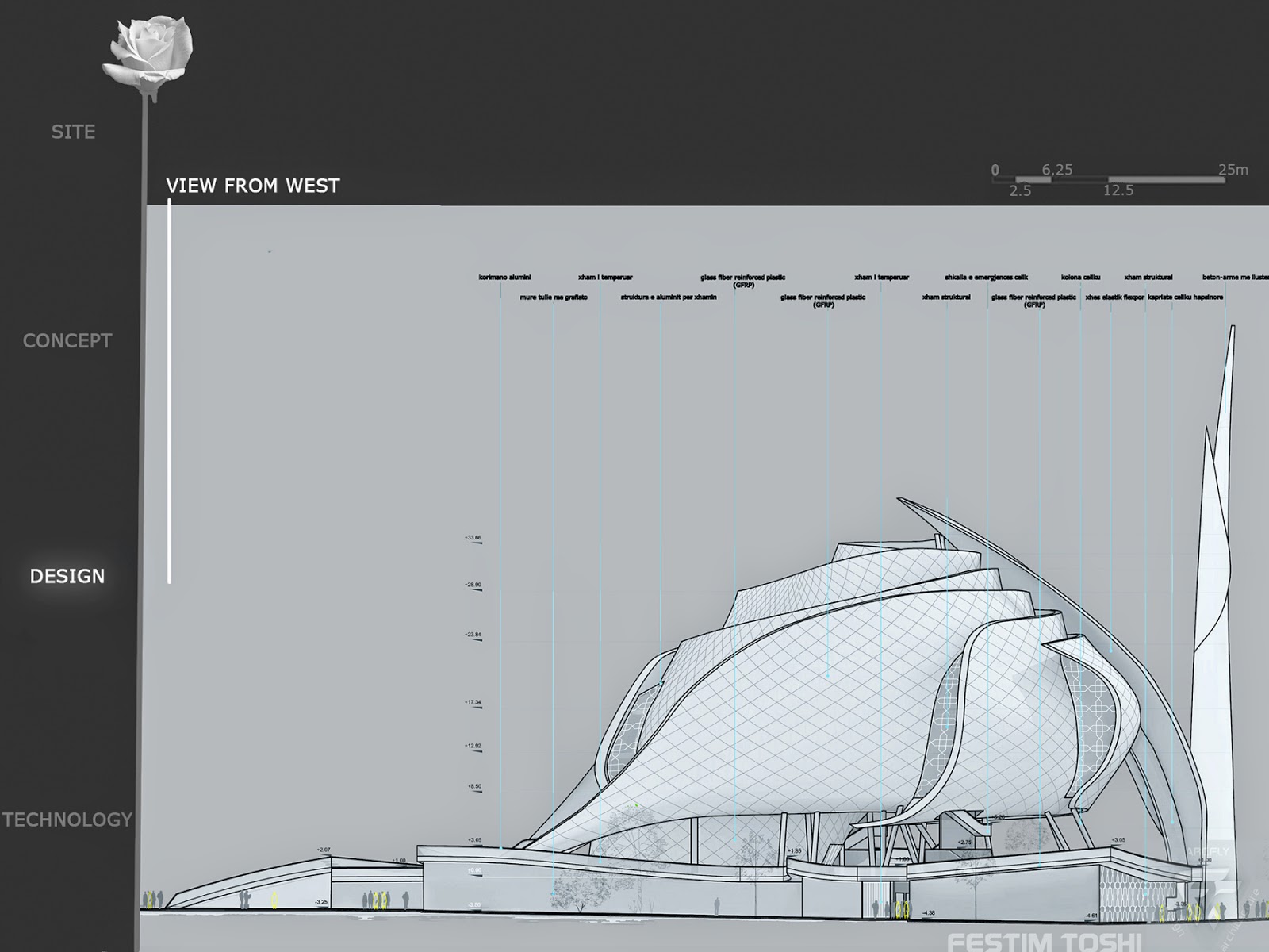 Mortier Fibr Brico Depot Brico Depot Fatada Magazin With Brico