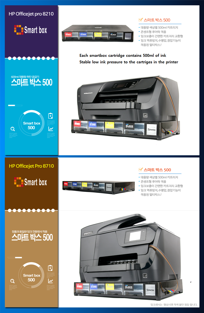 Save money by installing Continuous Ink System on your inkjet printer
