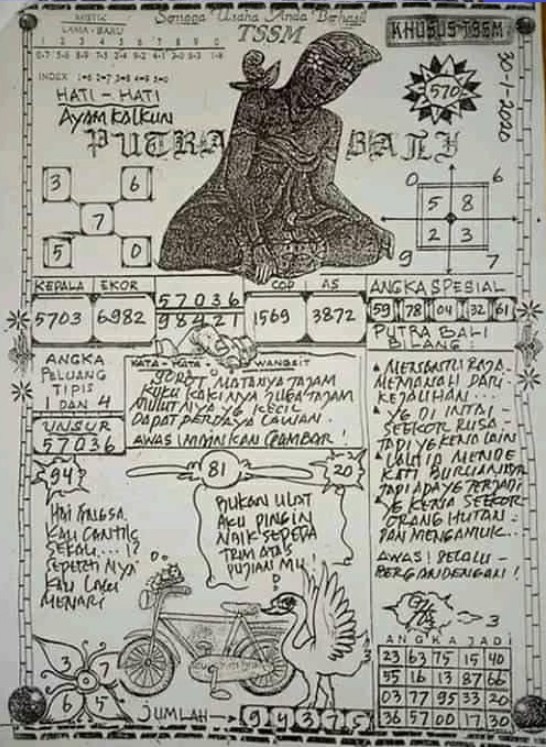 Prediksi Syair Sgp 30 Januari 2020 Syair Togel Sgp Pangkalantoto