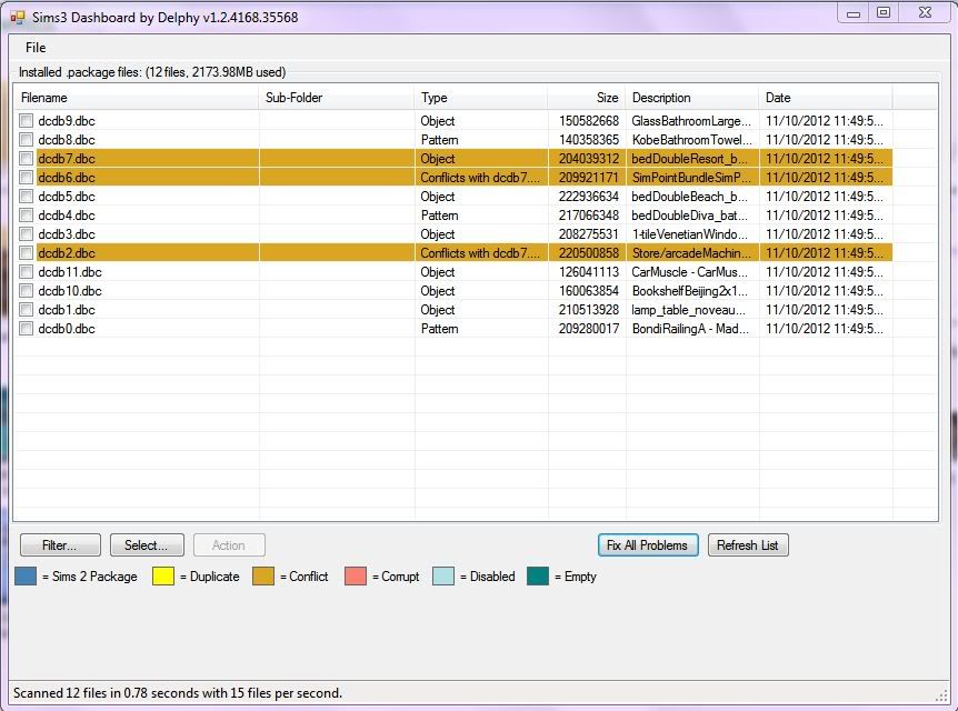 Los Sims de Ana Sims 3 Dashboard by Delphy