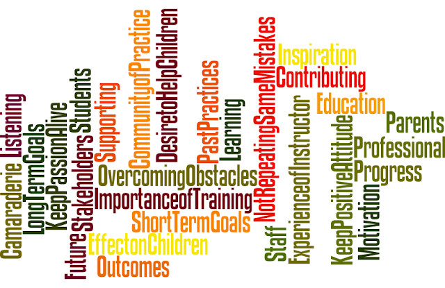 Passionate About Children