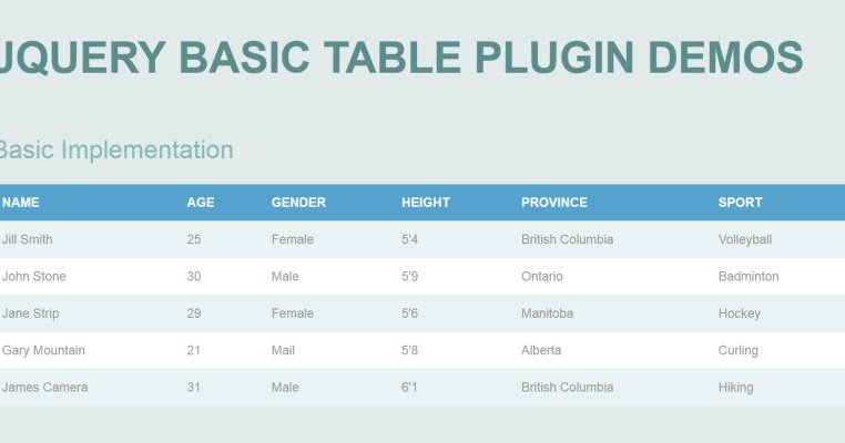 Adsense Jquery | 輕鬆做出美觀的自適應 rwd 表格 table jquery 輕量外掛 wfu blog Adsense Jquery | 輕鬆做出美觀的自適應 rwd 表格 table jquery 輕量外掛 wfu blog