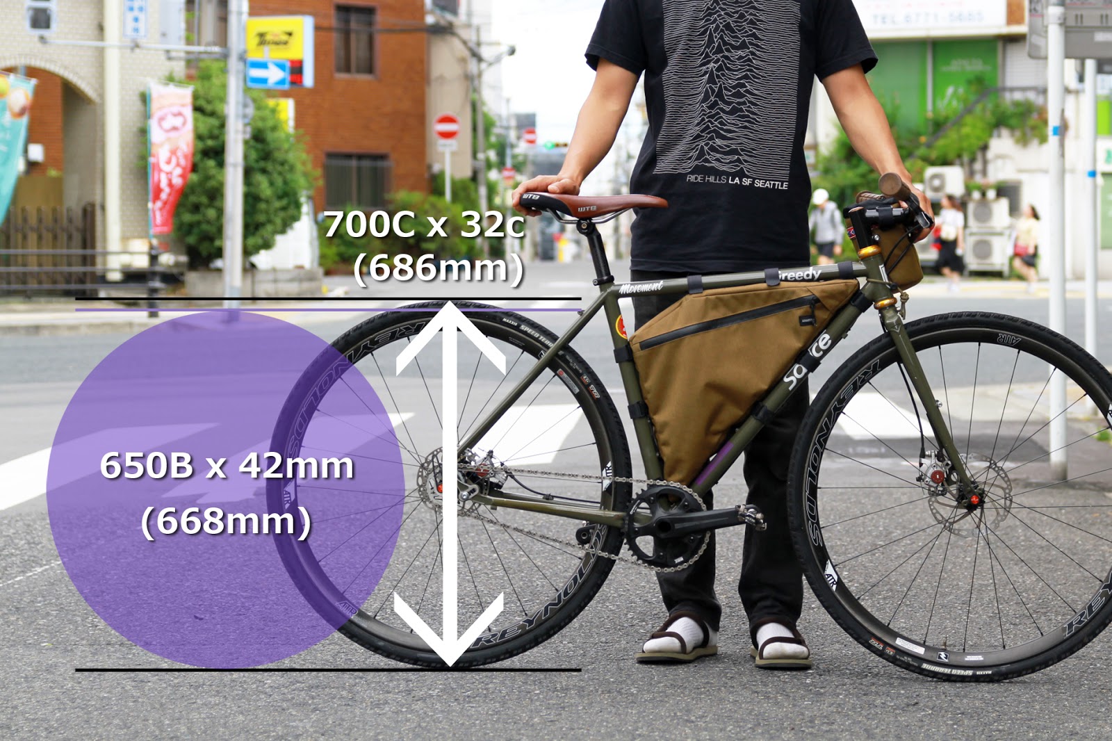 all city macho man flat bar