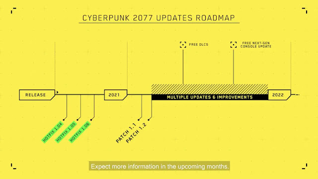 بالفيديو رئيس CD Projekt يعتذر علنا لإطلاق لعبة Cyberpunk 2077 الكارثي على PS4 و Xbox One و يكشف عن خارطة الطريق لعام 2021