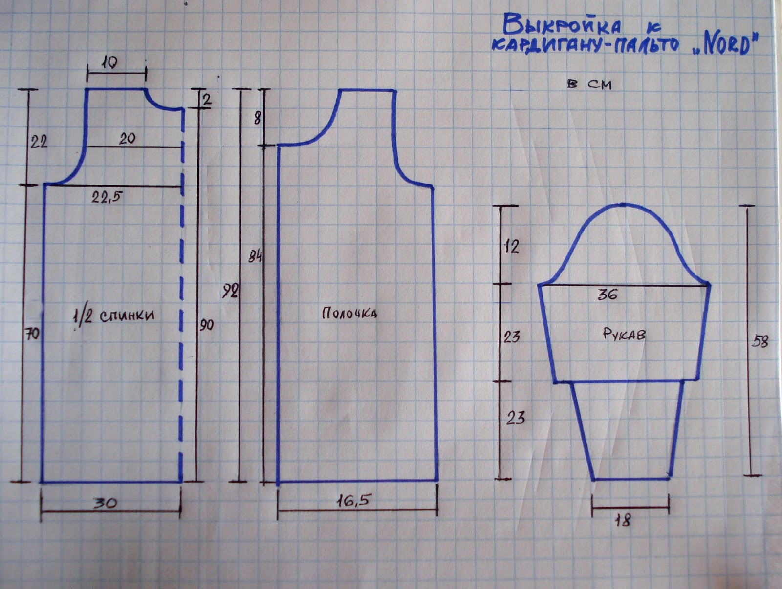 выкройка вязаного пальто 48 размера. скос плеча вязание спицами. полочка в вязании это. полочка и спинка. короткий жакет с косами спицами схемы и описание.