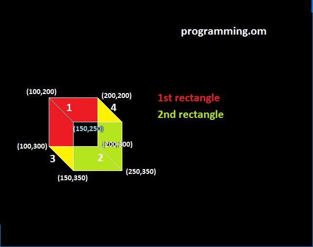 Draw a cube in C Using Graphics