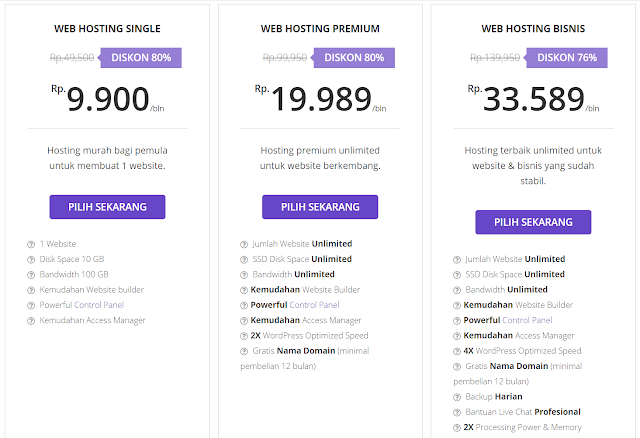 Penyebab Blog Tidak Memiliki Banyak Pengunjung - Mas Helmi ...