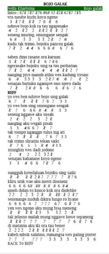 Not Angka Lagunya Nella Kharisma Bojo Galak Mahir Bergitar Not Angka Lagunya Nella Kharisma Bojo Galak Mahir Bergitar