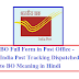 BO Full Form in Post Office - India Post Tracking Dispatched to BO Meaning in Hindi