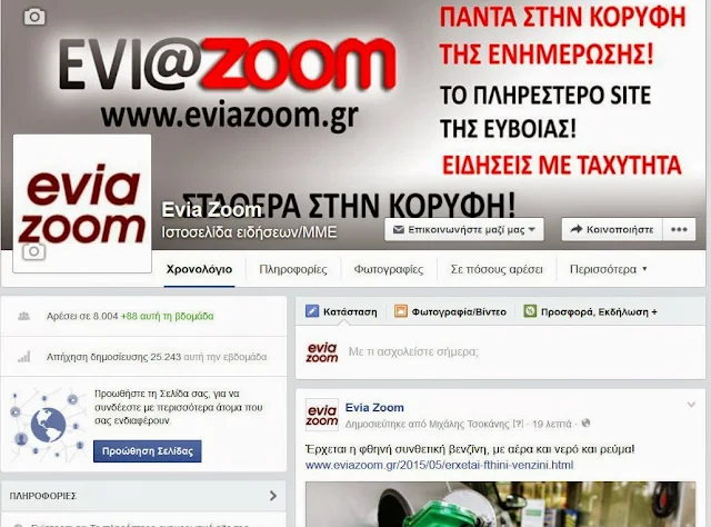 Ξεπέρασε τα 8.000 likes η σελίδα του eviazoom.gr στο facebook!
