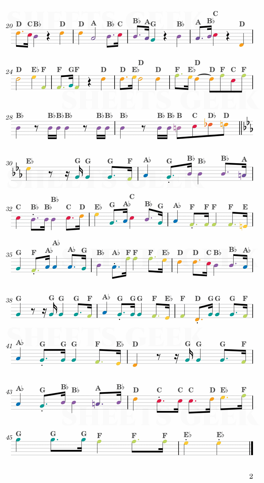 Il Canto degli Italiani - Italy National Anthem Easy Sheet Music Free for piano, keyboard, flute, violin, sax, cello page 2