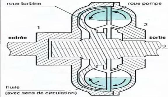 embre hydro3.jpg