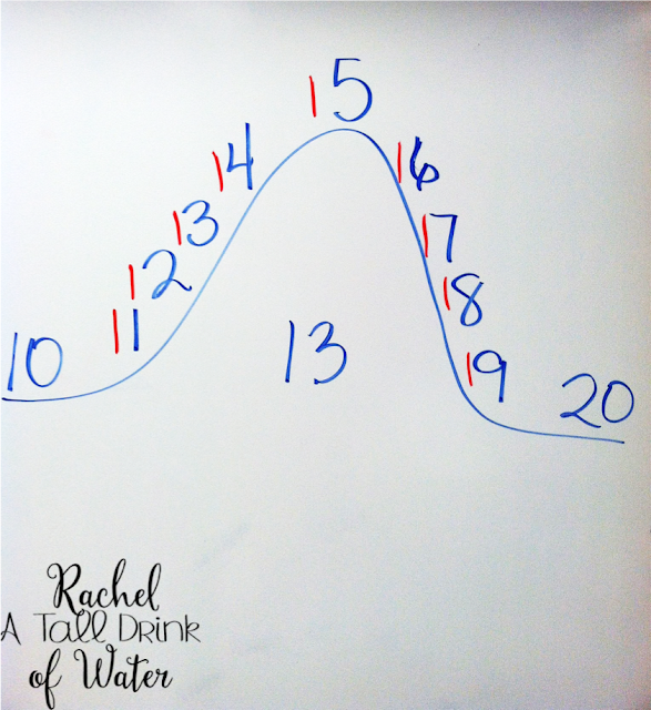 Rsi roller coaster strategy