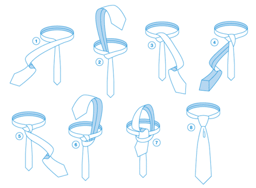Just for fun pic: How To Make The Best Knot