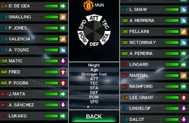 Download Game Android PES 2011 Mod 2019, Ringan Hanya 65 MB HP Ram 512 Bisa! Download Game Android PES 2011 Mod 2019, Ringan Hanya 65 MB HP Ram 512 Bisa!