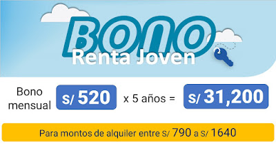 Nuevo Bono Renta Joven s/520 para alquilar cuartos departamentos o viviendas