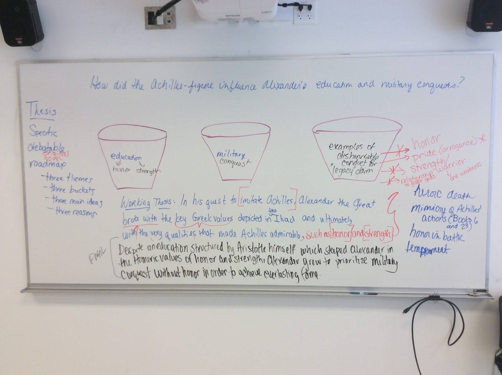 achilles essay iliad thesis statement