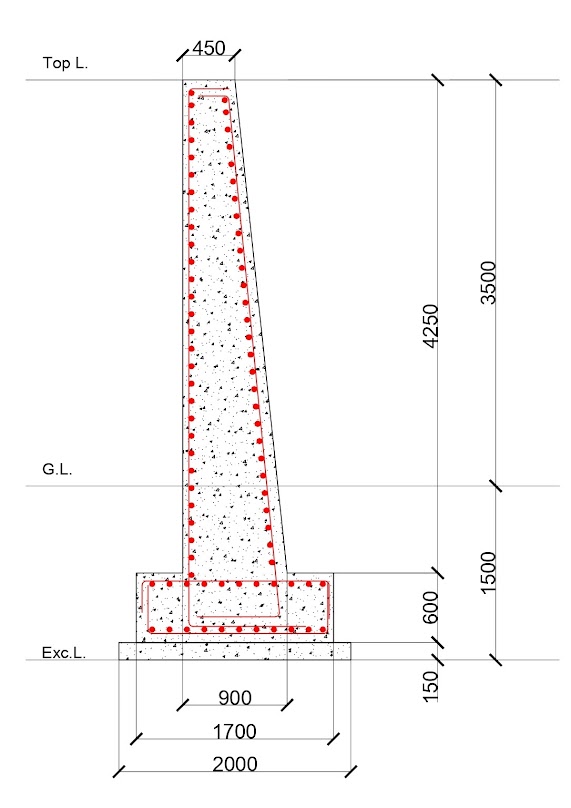 Technical Knowledge Estimate for Construction of Retaining wall (10
