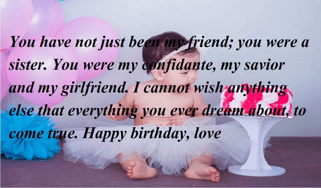 Best Birthday Wishes Quotes & Statuses