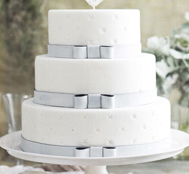 Roulette Sportwetten Betting Trading Selzer-McKenzie: Kuchen und Torten