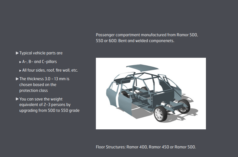 Borderland Beat: The Armored Monstruo Trucks Of The CJNG, The CDG