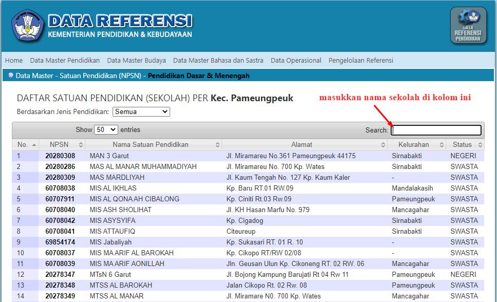Data Referensi Pendidikan