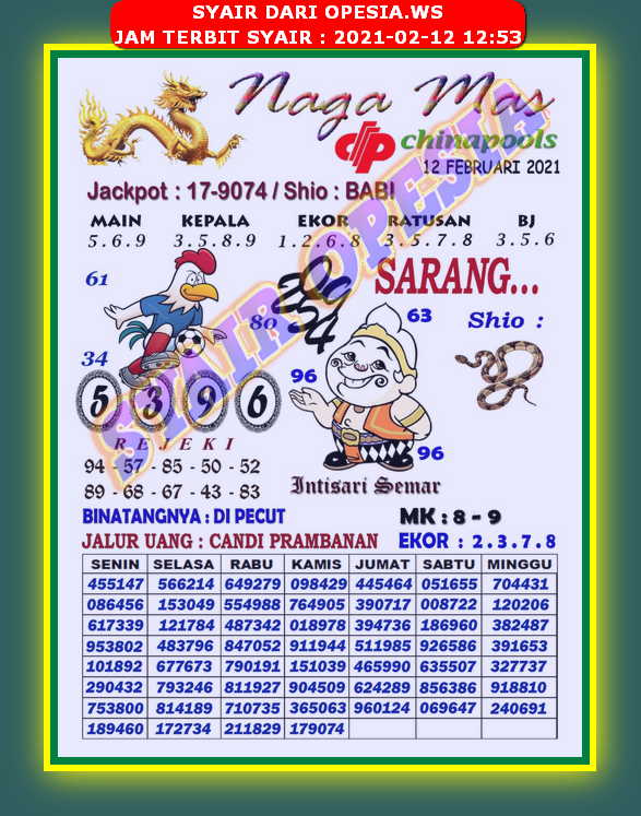 Syair Sydney Jumat Hari Ini 12 Februari 2021 Royal Syair