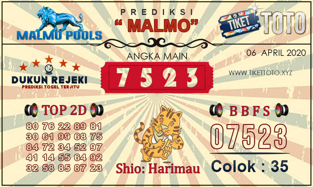 Prediksi Togel MALMO TIKETTOTO 06 APRIL 2020