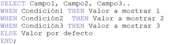 cómo usar la sentencia case en mysql