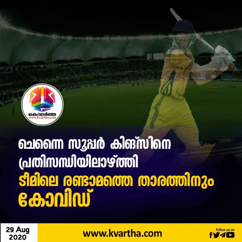 IPL 2020: CSK's Ruturaj Gaikwad tests positive for COVID-19, Dubai, News, Cricket, IPL, Sports, Covid-19, Trending, Gulf, World.