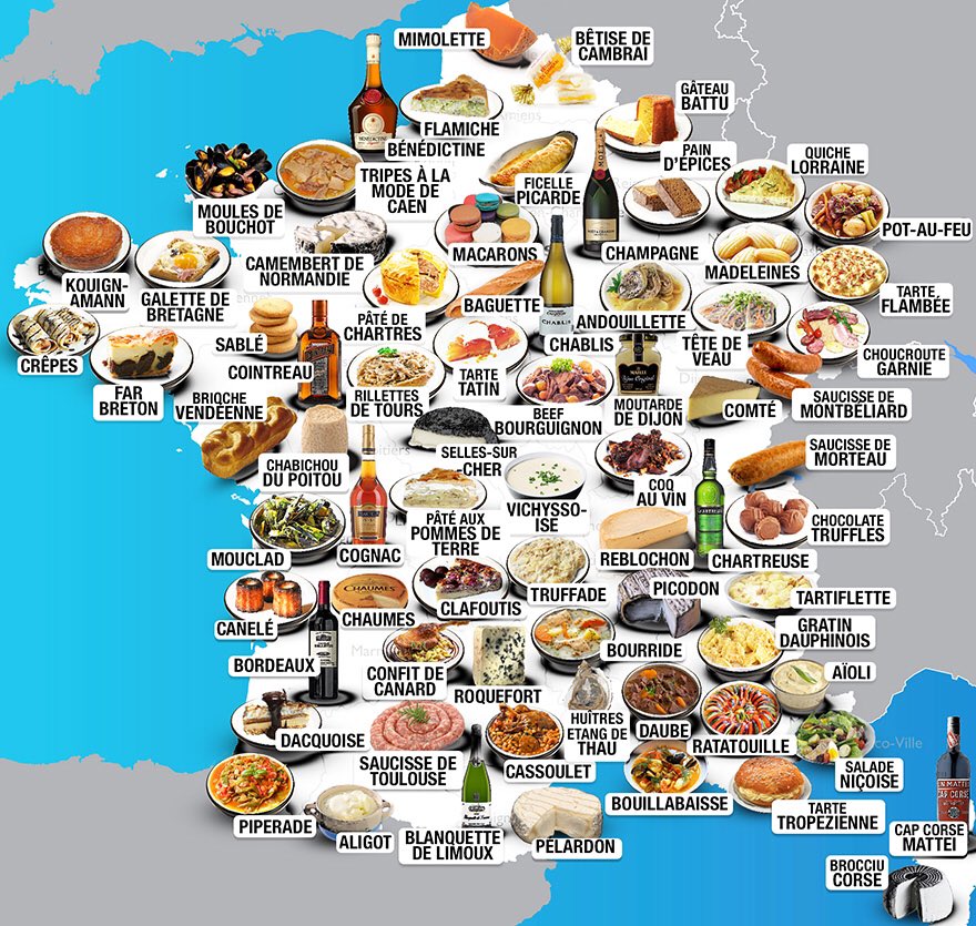 france gastronomie