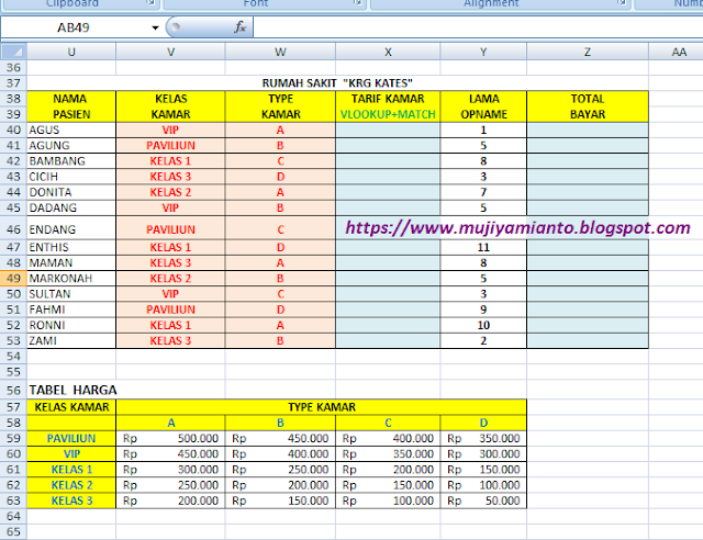 LATIHAN SOAL EXCEL Penggunaan Fungsi Hlookup dan Vlookup