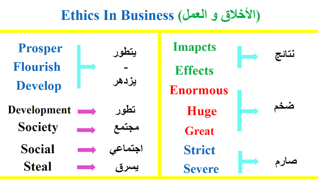 ETHICS IN BUSINESS 5