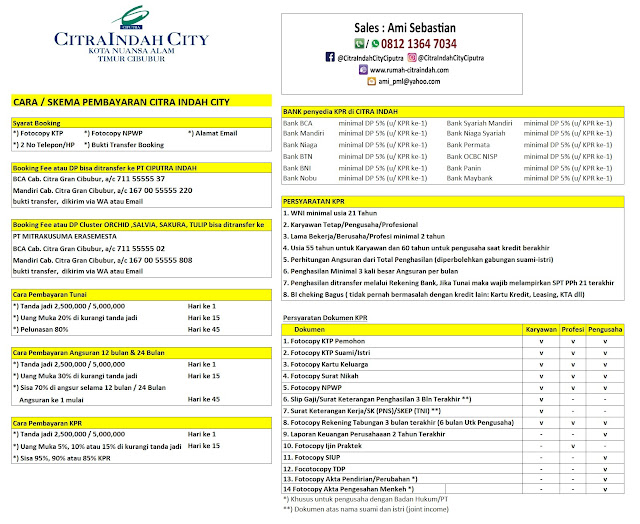 Syarat KPR dan Skema Bayar Citra Indah City