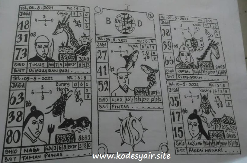 Kode Syair Singapura Minggu 08 Agustus 2021 Kode Syair Hongkong
