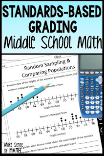 Standards-Based Grading Middle School Math