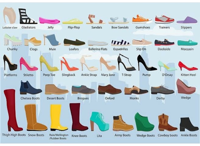 Shoes and Slippers Vocabulary - English Learning