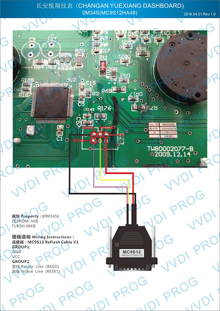 CHANGAN YUEXIANG DASHBOARD OM34S