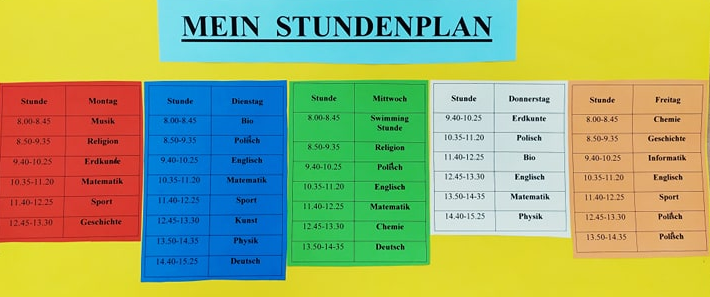 Opis Planu Lekcji Po Niemiecku Język niemiecki: K7 - Projekt Mein Stundenplan