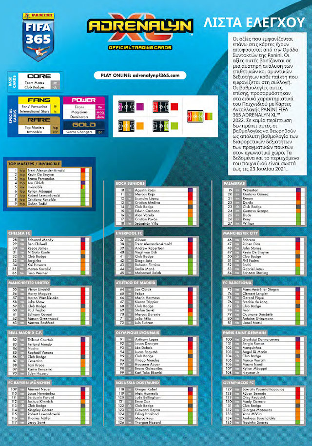 PANINI ADRENALYN XL « FIFA WORLD CUP QATAR 2022 » : fiche signalétique avec  check-list (France)