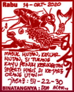 Prediksi Sdy 14 Oktober 2020 Pangkalantoto Rajiman