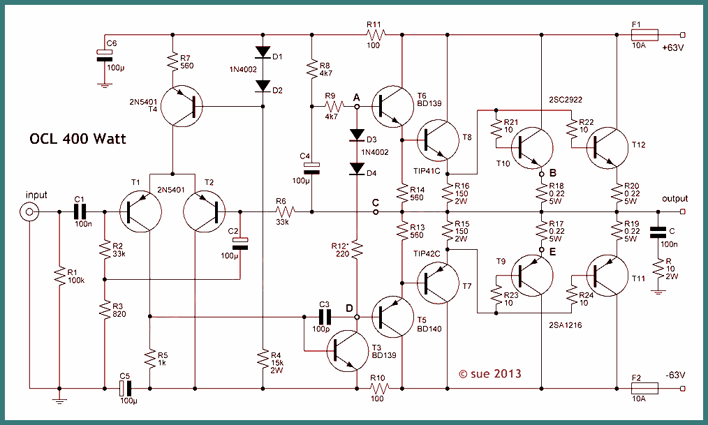 AMPLI OMBRO DIY