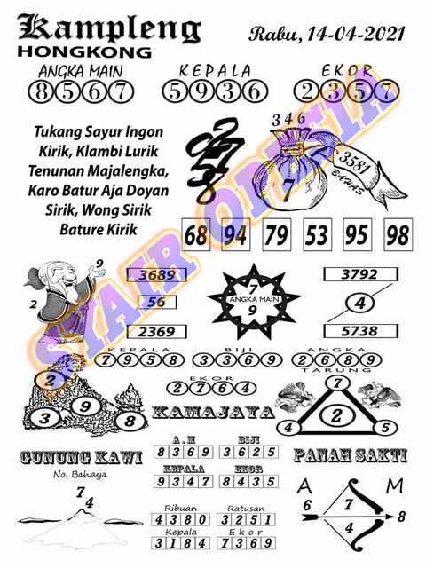 Syair Hk 14 April 2021 Kode Syair Sgp Syair Hk Syair Sydney 2021