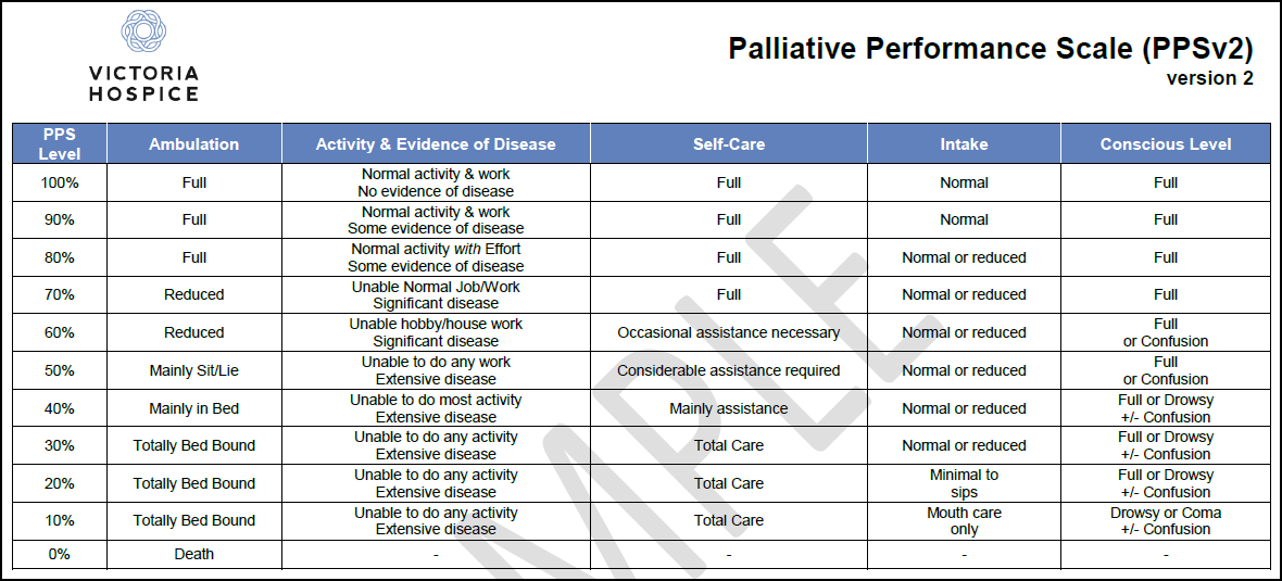 ☀ ☀ Uripmu Kuwi Wis Meh Rampung - PELAYANAN PERAWATAN PALIATIF DAN ...