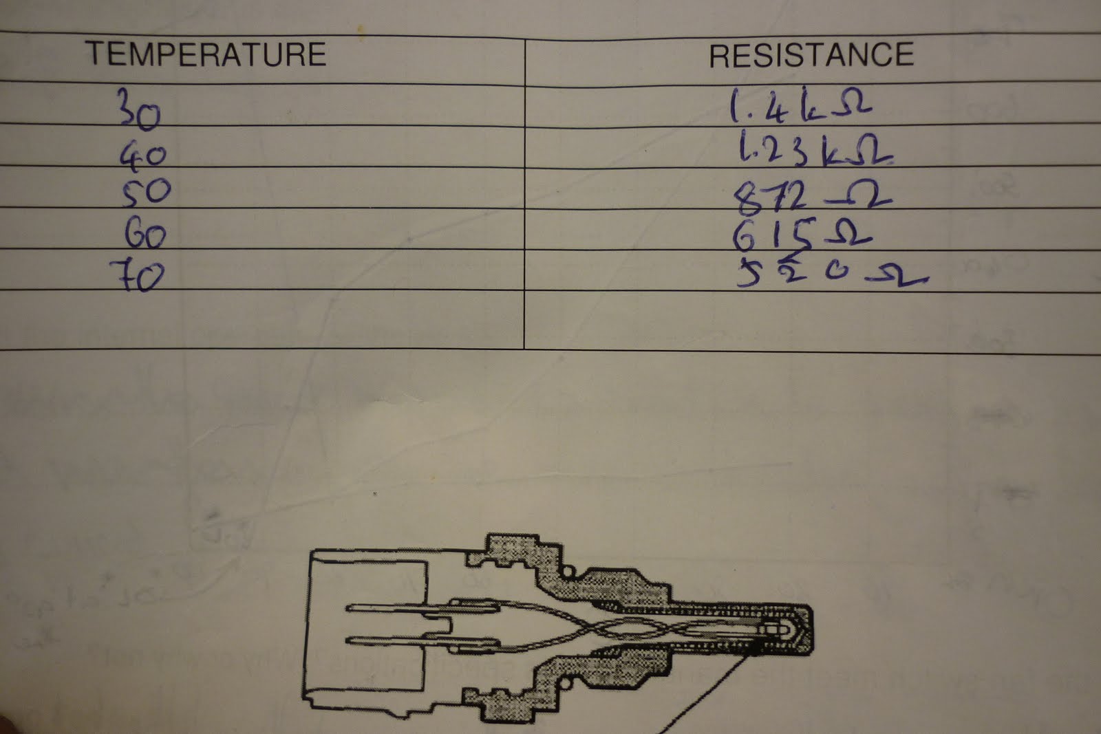 TTEC 4824- Automotive Electronics: TTEC 4826 _Engin Electronic Control ...