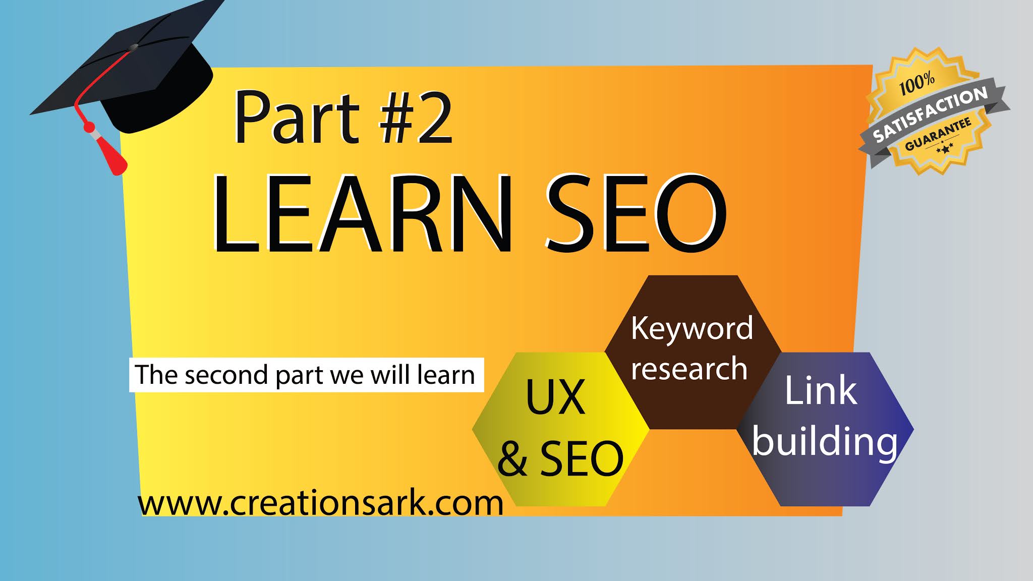 Learn SEO: an ultimate guideline for learning advanced SEO Part 2