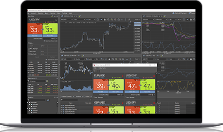 Dukascopy платформа Dukascopy платформа